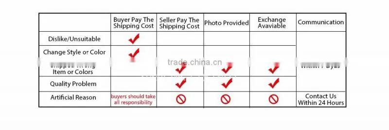 661-7468 For MacBook Air 11" A1465 mid 2013 Early 2014 MD711 MD712 LCD LED Full Display