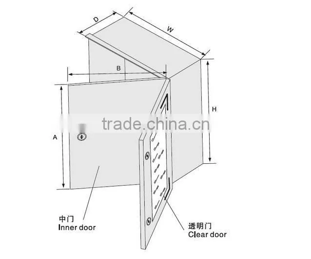 Manufacturer Saipwell 300*400*200mm frp box