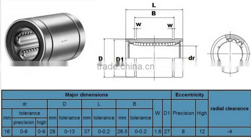 High precision JAPAN origin Linear bearing LM162837 UU