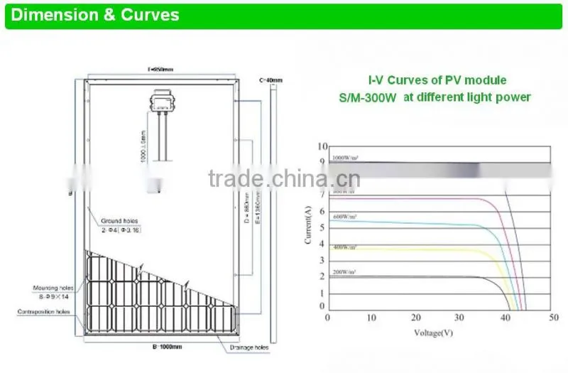 Good Quality 300W mono Solar Panel for Power Plant with A grade solar cells