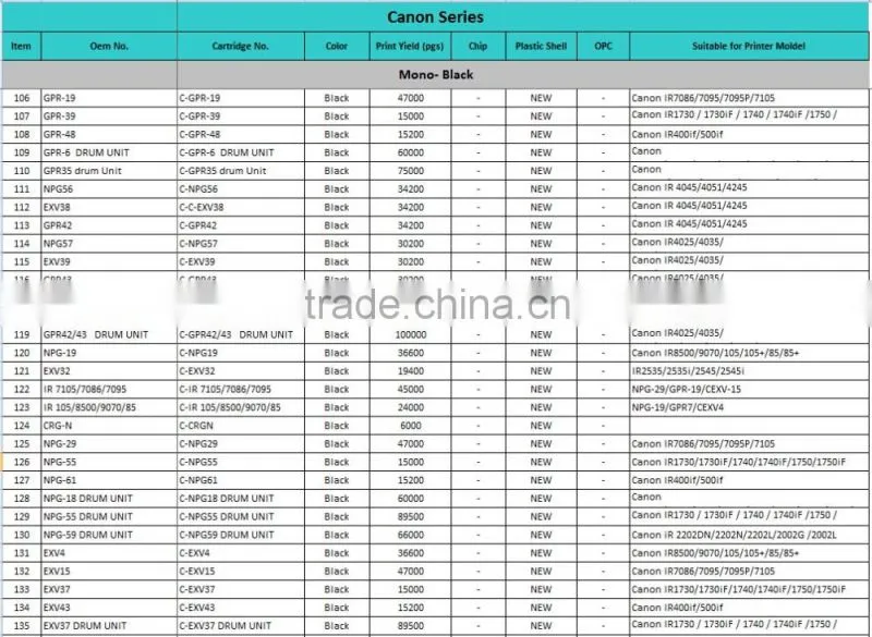 NPG51Toner Cartridge Compatible for Canon NPG-51, For IR2520 / IR 2525 / IR2530 Copier Toner