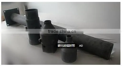 SIC inner tube
