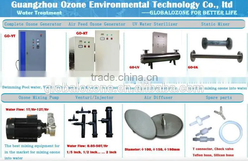 Wastewater Treatment Equipment Biology Filter