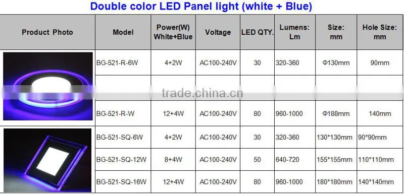 Double color blue+white 6W decoration LED panel light with CE RoHS