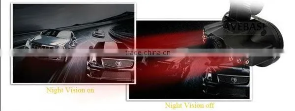 safety guard Hot sale 1.5 Inch Night vision temperature resistant car dvr