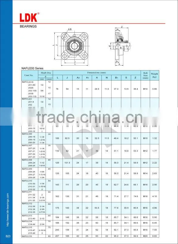 LDK cast iron pillow block fs bearing