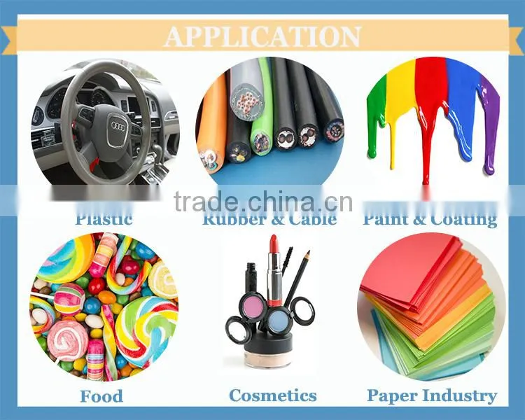 wholesale china goods industrial clay