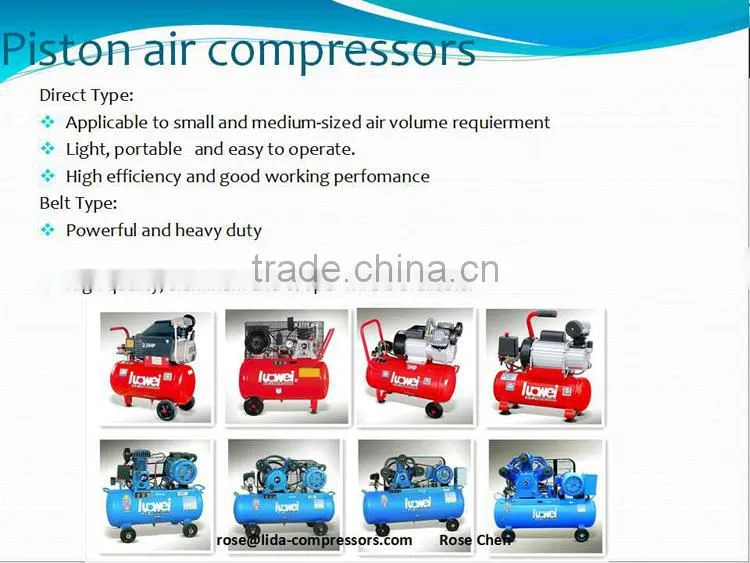Belt driven Italian type 3HP air compressor LW-P3008 for sale distributor required