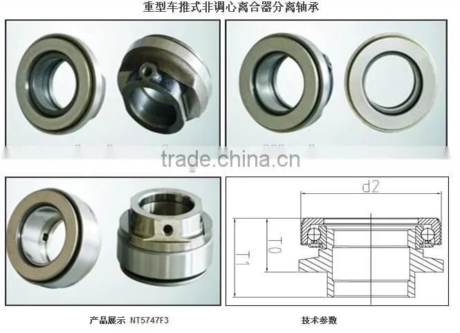 one direction clutch release bearings used for car