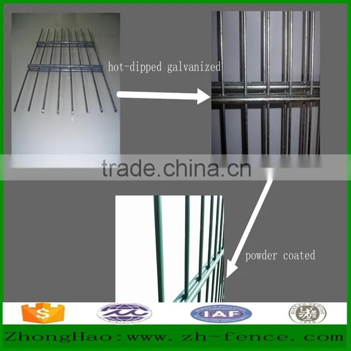 Factory directly sale high quality 868 Double wire residential high security fence