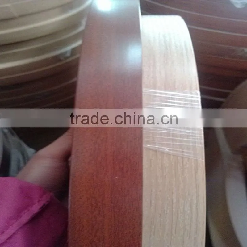 ABS Edge Bands In China