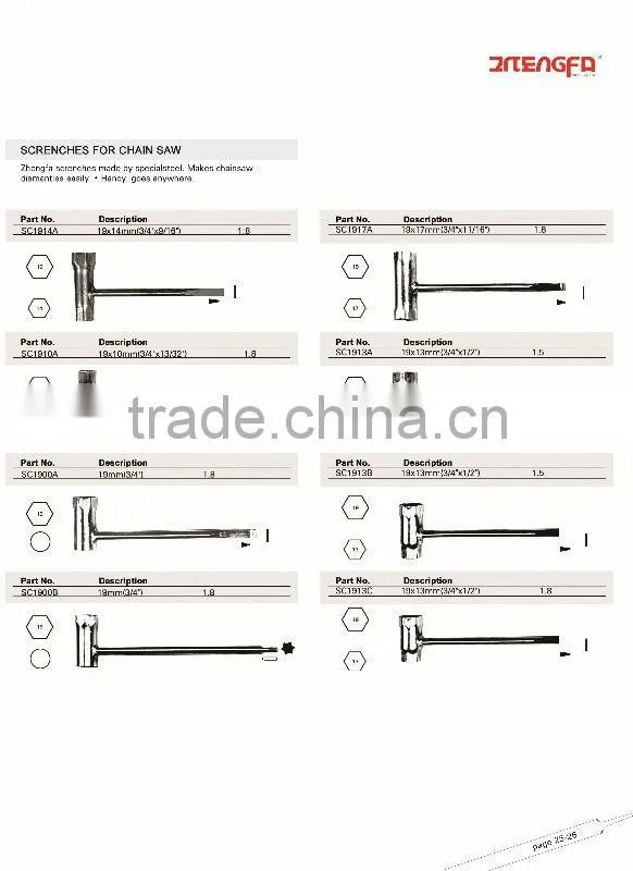Wrench (T-mold manual spanner)
