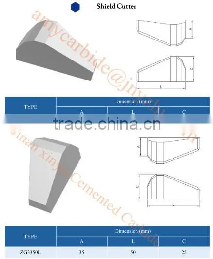 YG6, YG8 Tungsten Carbide Tips for making Masonry Drills