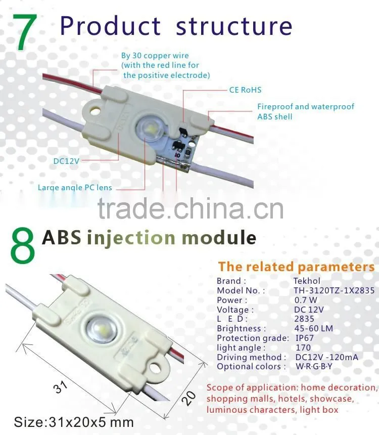 Outdoor sign backlight 3 years warranty lens 0.8W led module 2835 injection