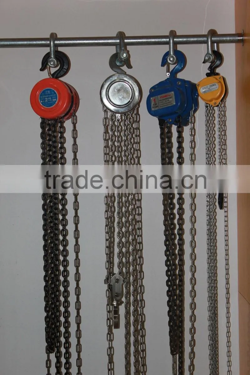 Hot New Products for 2015 Indef Hoist