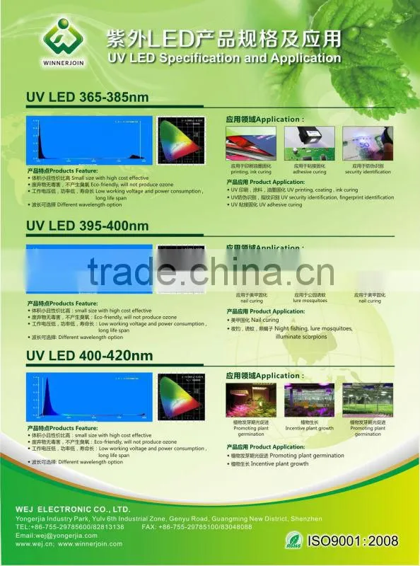0.06W 3528 UV LED 365-410nm purple LED and violet LED