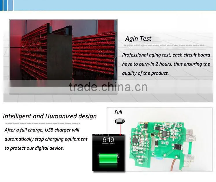 New Design External Fast Charging Power Bank