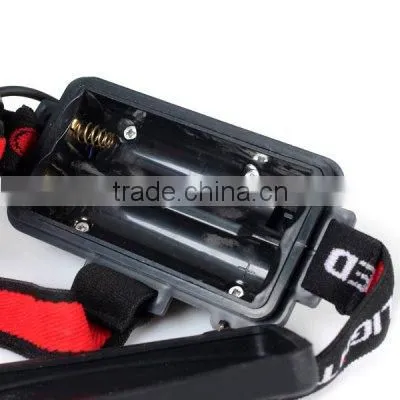 rechargeable 1000 lumen led headlamp led wholesale headlamp