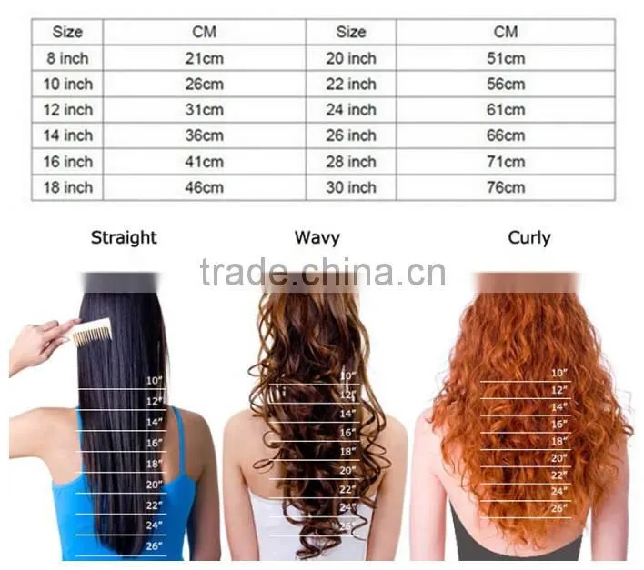 Fiber closure with invisible part, synthetic hair lace closure with baby hair