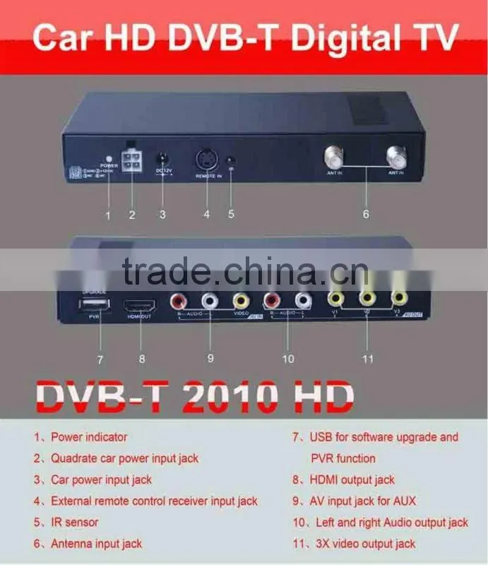 DVB-T2010HD Car DVB-T TV tuner MPEG4 2 antenna PVR USB high speed