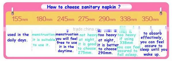 ultra thin lady anion sanitary pads,winged sanitary napkin in china