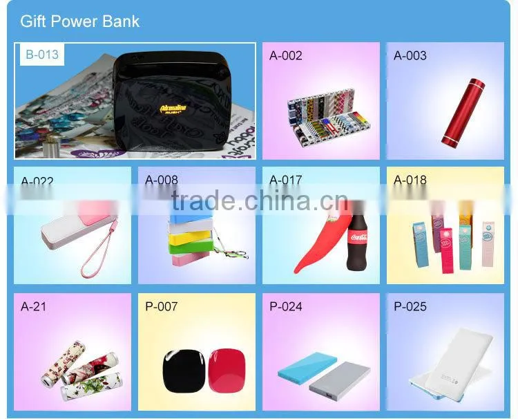 external portable power bank cretive design milk power bank