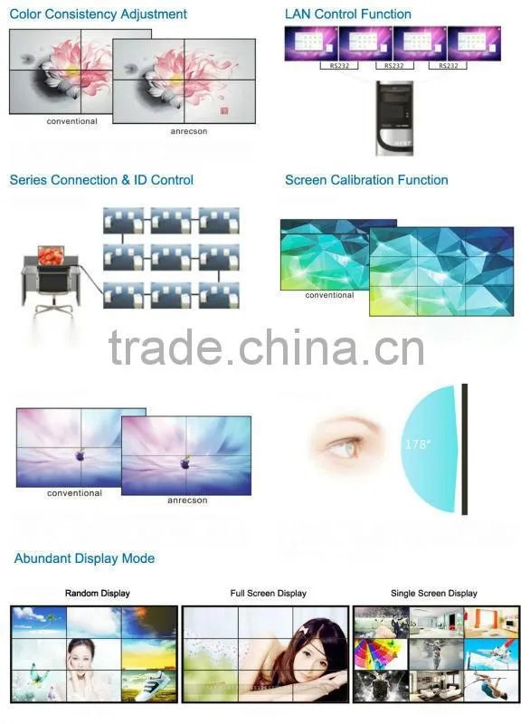 46" 2016 Anrecson hot-selling led video wall with super narrow bezel