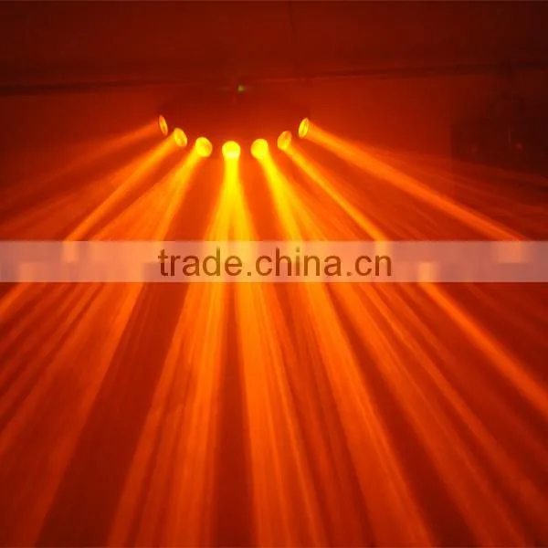 RGBWY LEDs 7 Lens Effect Stage LED Light