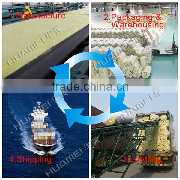 Glasswool vinyl faced fiberglass fireproof insulation board