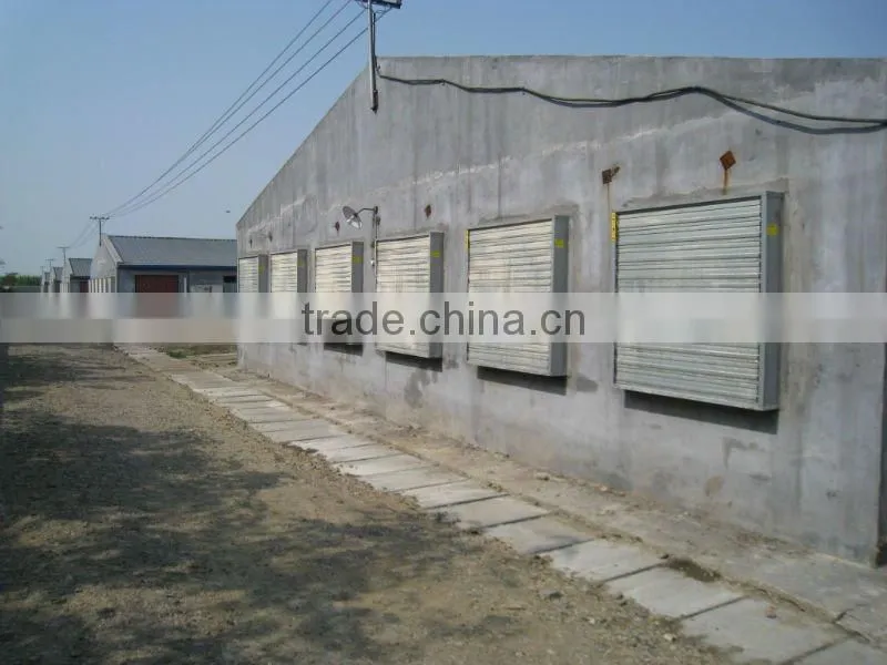 Top sales !!! centrifugal fan price fuhua produce made in china