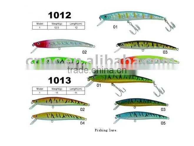 Fishing Soft Lure,Fishing Baits,Plastic Lures