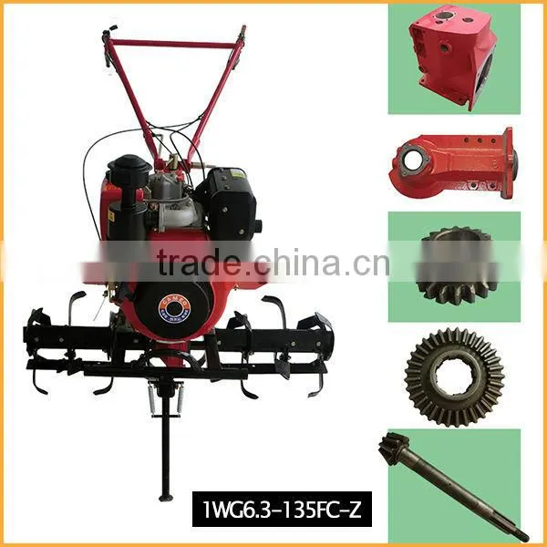 Agricultural equipment rotary tiller machine
