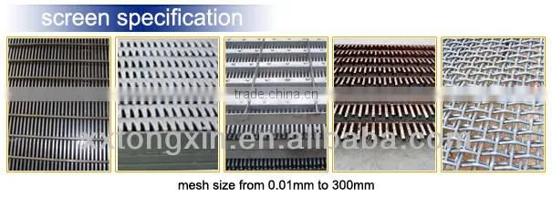 bulk materials classifying ores machine