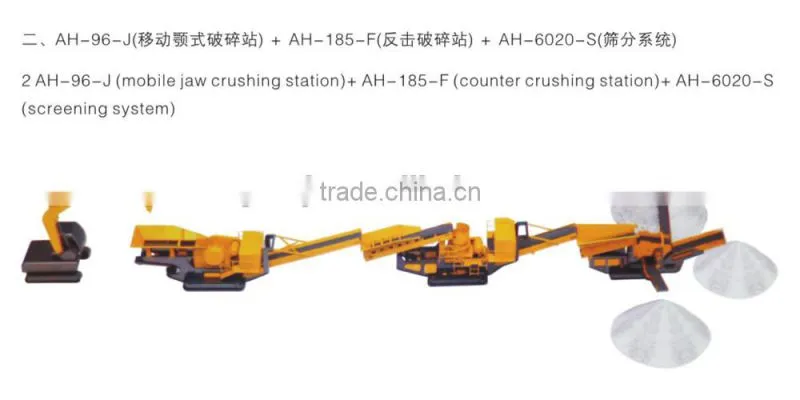 crawler-type Mobile Jaw Crushing Station for crushing vaious mines and rocks,AH-96-J factory sale