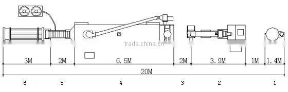 eagle company DP65 dog/pet food machine, equipment, full extrusion line, maufacturing factory globle supplier in china