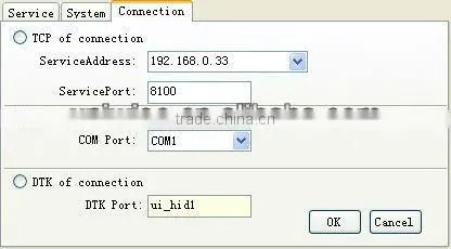 UIC-2023 High quality people counter infrared people counter