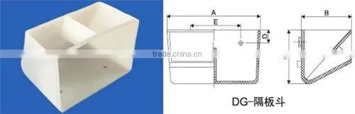 Types of Plastic Elevator Bucket