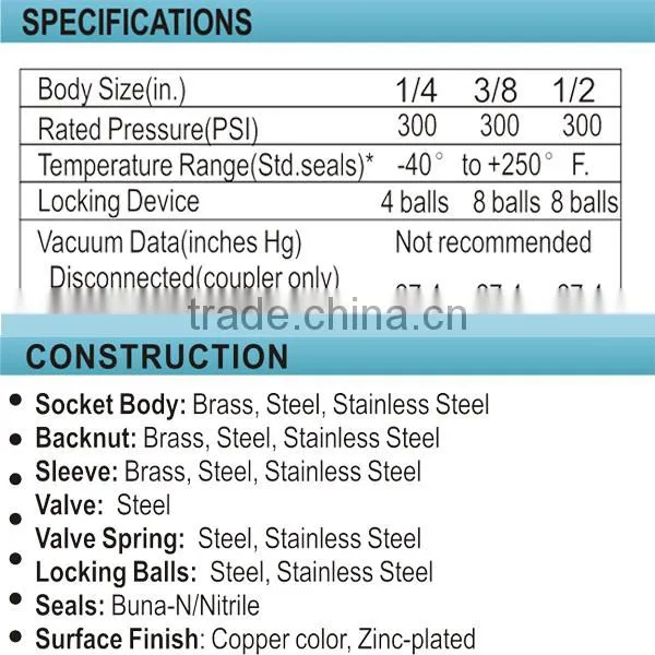 High Quality Air Quick Coupler SUD10-2PF Air Tool