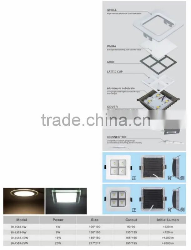 Models LED Panel Light led flood light