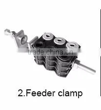 grounding clamp for feeder clamp