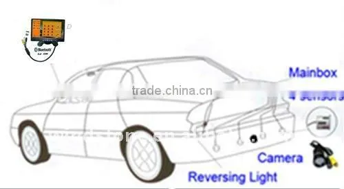 Car Reversing Camera Video Parking Sensors