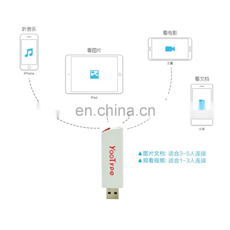 2019 wireless Wifi mobile charger usb flash drive 32G/64G Usb memory