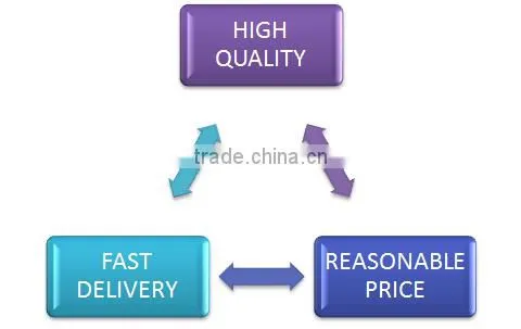 CaCO3 powder widely used mineral in the paper, plastics, paints; coatings industries, filler; due to its special white color