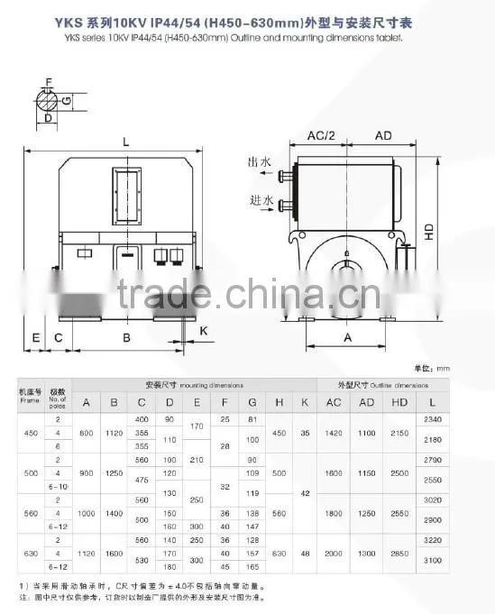 YKS Series 10KV Squirrel Cage High Voltage three phase asynchronous motor (450-630)mm)