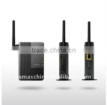 3G wireless Wifi Modem and Router