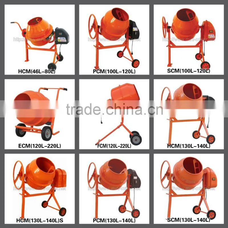 concrete mixer