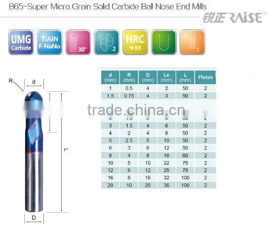 Solid Carbide Ball Nose End Milling Cutters , milling machine bits for metal processing