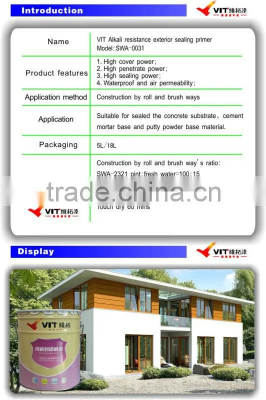 VIT waterproofing wall paint