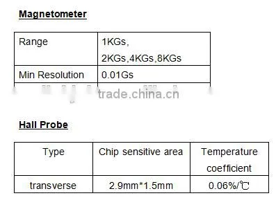 LINKJOIN CIM-3115 Magnet Analyzer automatic with software control trade assurance supplier