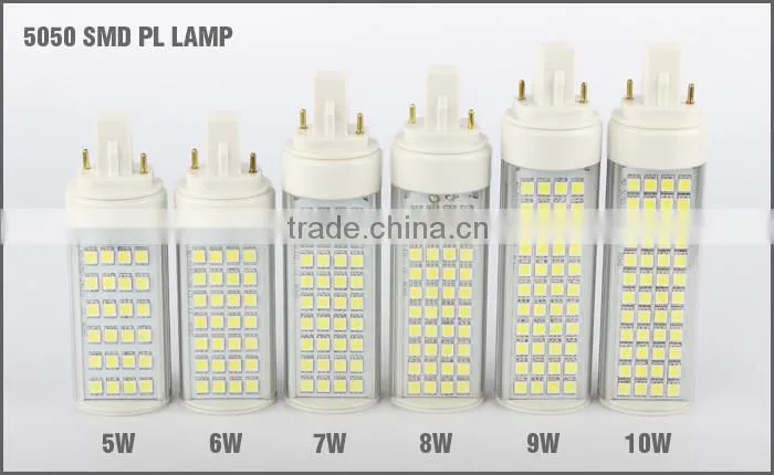 Ideas On Beautifying Your Homes By LED PL Light